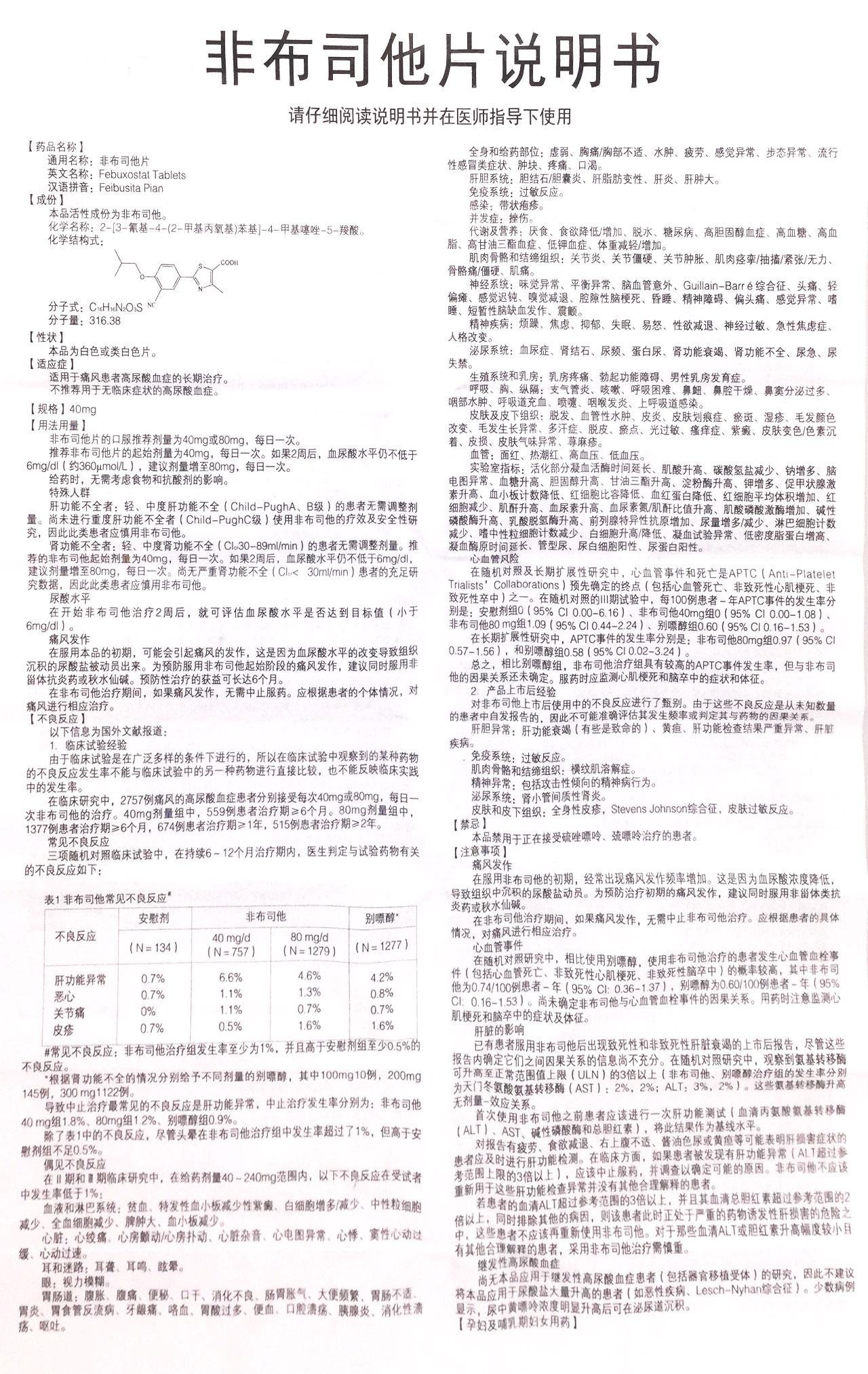 非布司他片详情页